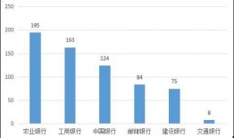河北省银行业最新爆料,揭秘行业变革与发展趋势