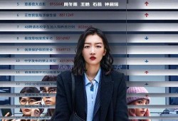 冯小朵最新爆料新闻,揭秘娱乐圈惊人内幕