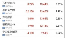 s24最新爆料上市时间,揭秘最新爆料及上市时间