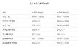 威远县新闻爆料电话查询