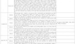 阿诺爷爷爆料视频大全最新,揭秘幕后故事与精彩瞬间