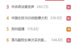 娱乐圈爆料的叫什么名字,揭秘明星背后的惊人真相