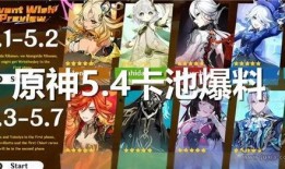 卡池爆料原神最新,神秘角色即将降临，探索未知冒险之旅