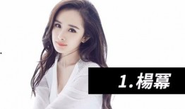 娱乐资讯每日爆料微博,每日热点事件大揭秘！”