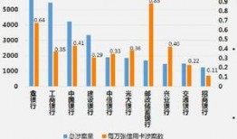 爆料金融诈骗案例最新,投资者警惕！