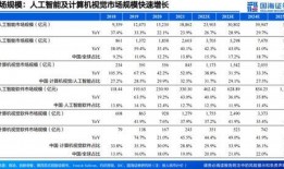 s24最新爆料上市时间,揭秘最新爆料及上市时间