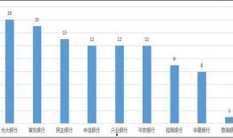 河北省银行业最新爆料,揭秘行业变革与发展趋势
