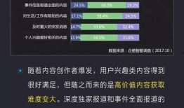 新闻爆料文案的构成要素,五大要素构建真实事件报道